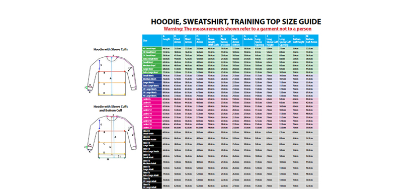 Compare versus your clothing